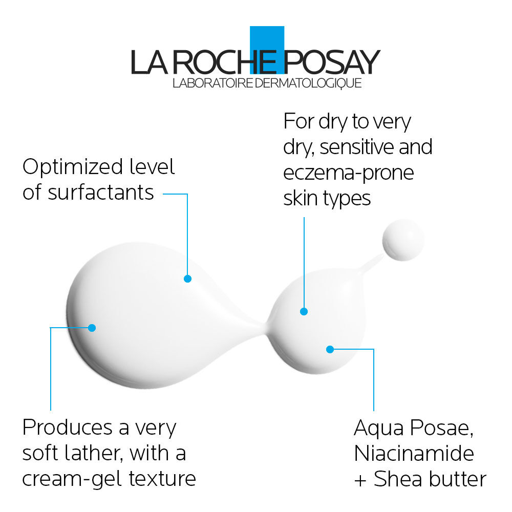 Lipikar Syndet AP+ Soap-free face and body wash value set