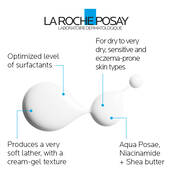 Lipikar Syndet AP+ Soap-free face and body wash value set