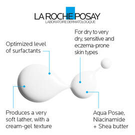 Lipikar Syndet AP+ Soap-free face and body wash value set