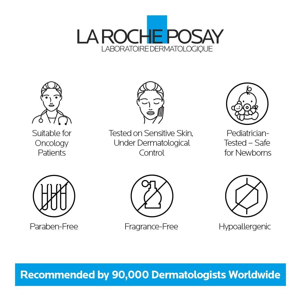 LIPIKAR BODY LOTION (400ML)