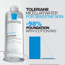 Toleriane Micellar Water Sensitive Skin