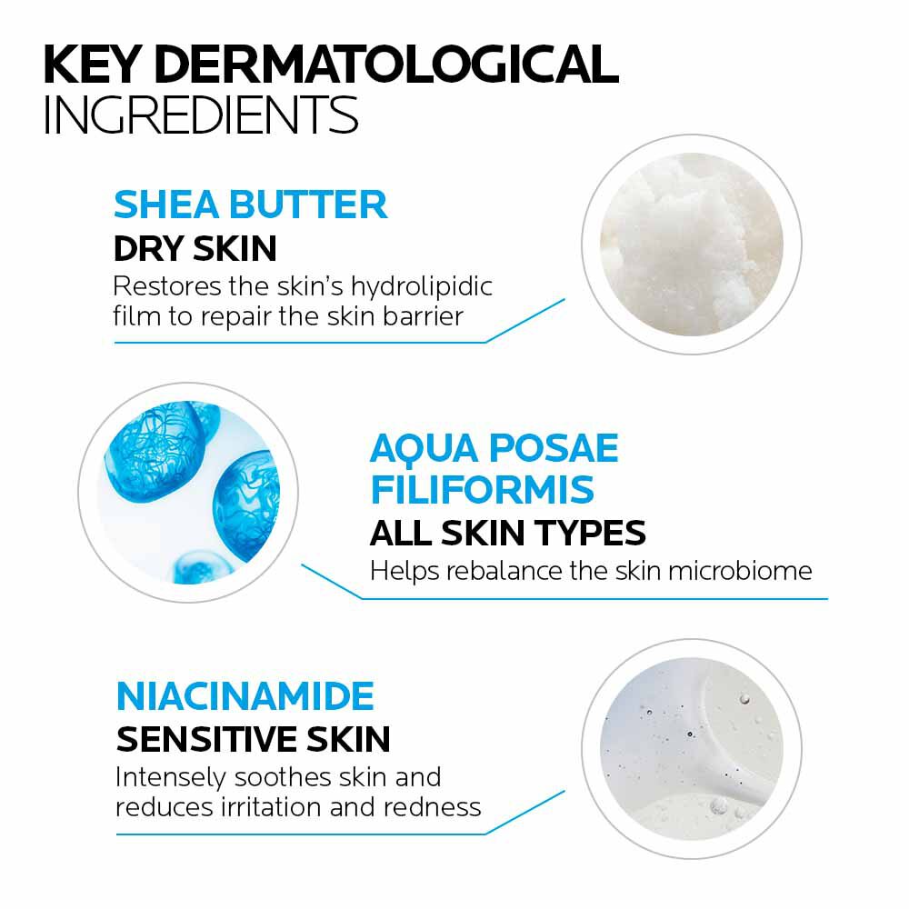 Lipikar Syndet AP+ Soap-free face and body wash value set