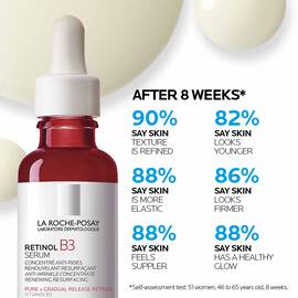 Retinol B3 Anti-Aging Face Serum