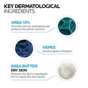 LIPIKAR LAIT UREA 10%