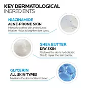 Cicaplast Hands and Lips Kit