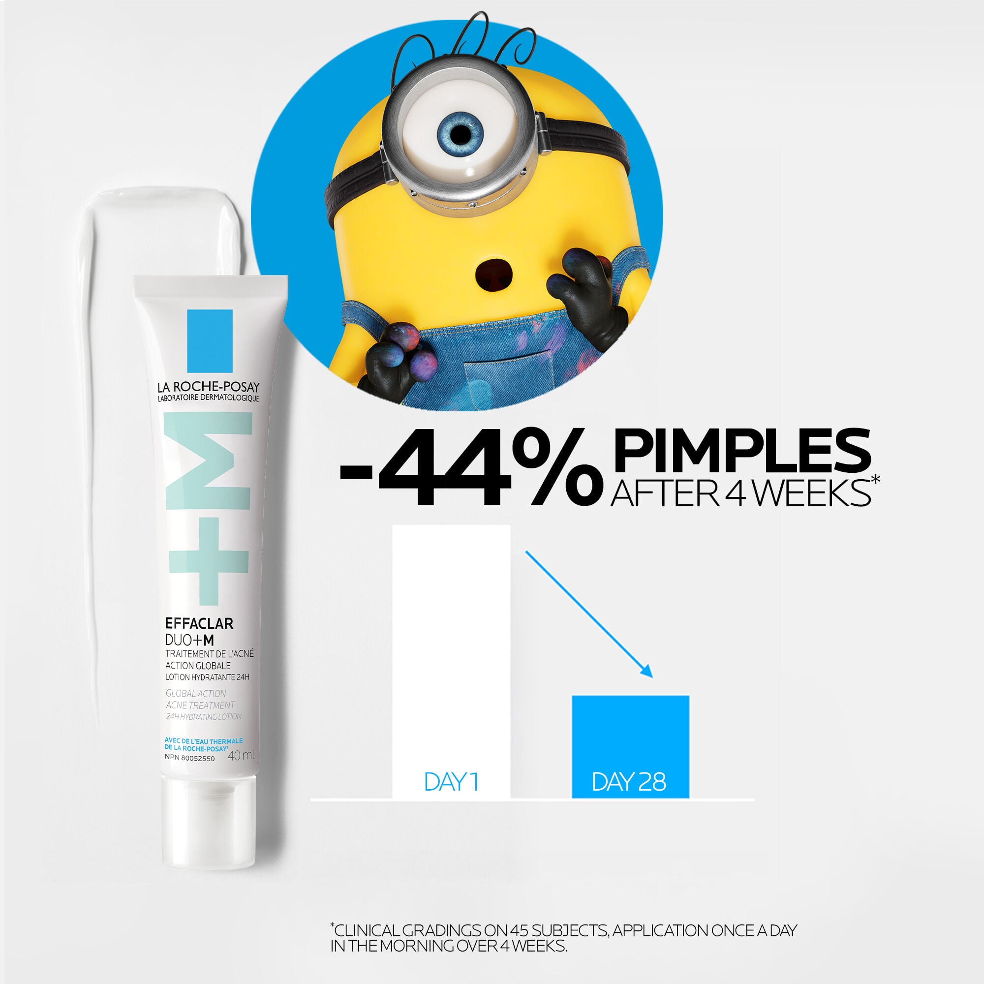 Effaclar Duo+M Cream