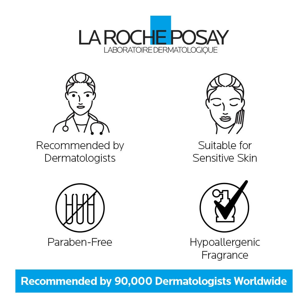 Lipikar Lait Urea 5+ Body Balm