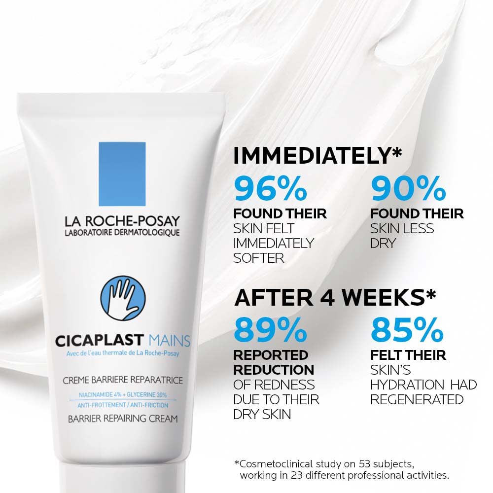 Cicaplast mains store