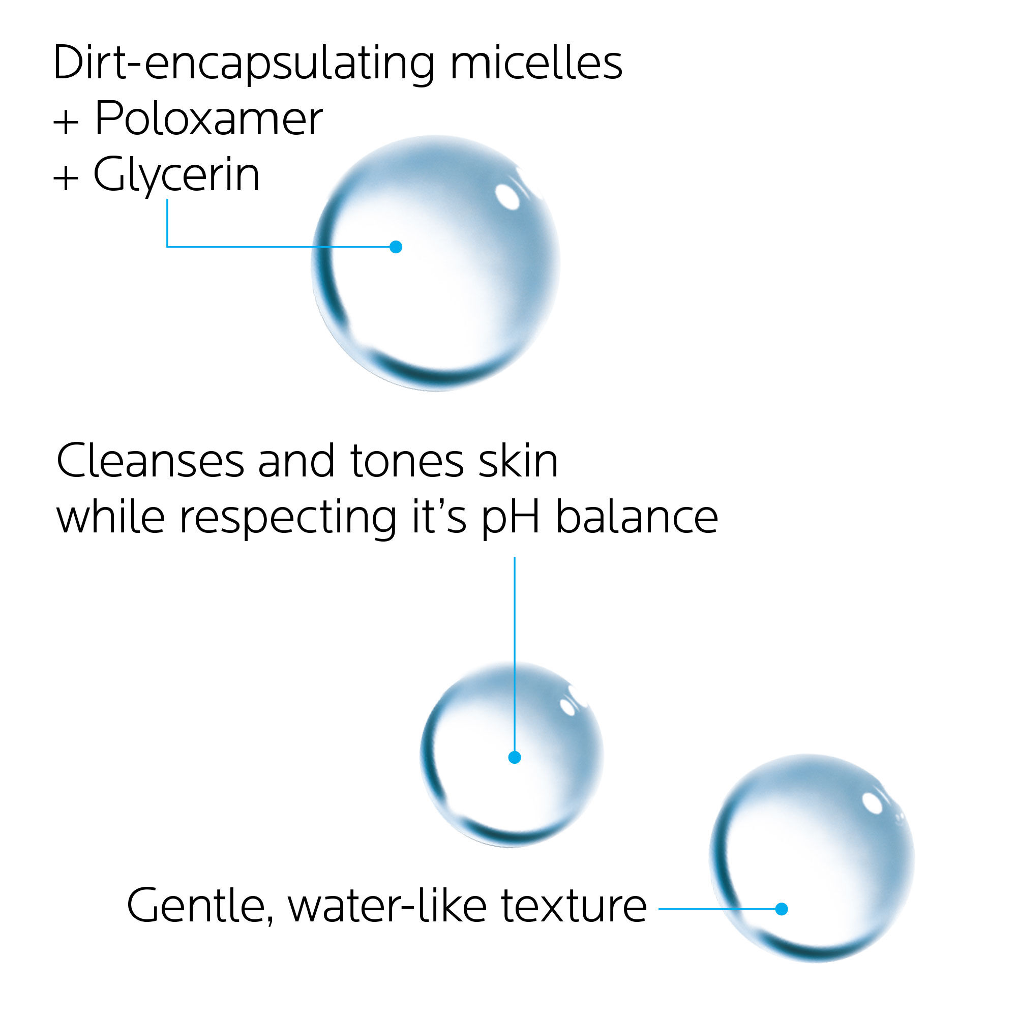 Toleriane Micellar Water Sensitive Skin