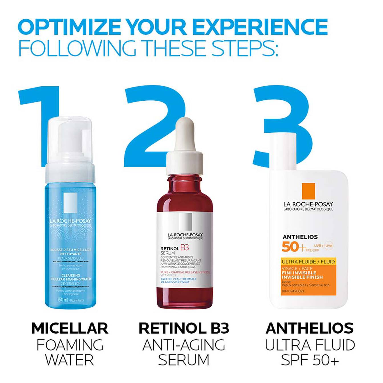 Retinol B3 Anti-Aging Face Serum - Skincare - La Roche-Posay