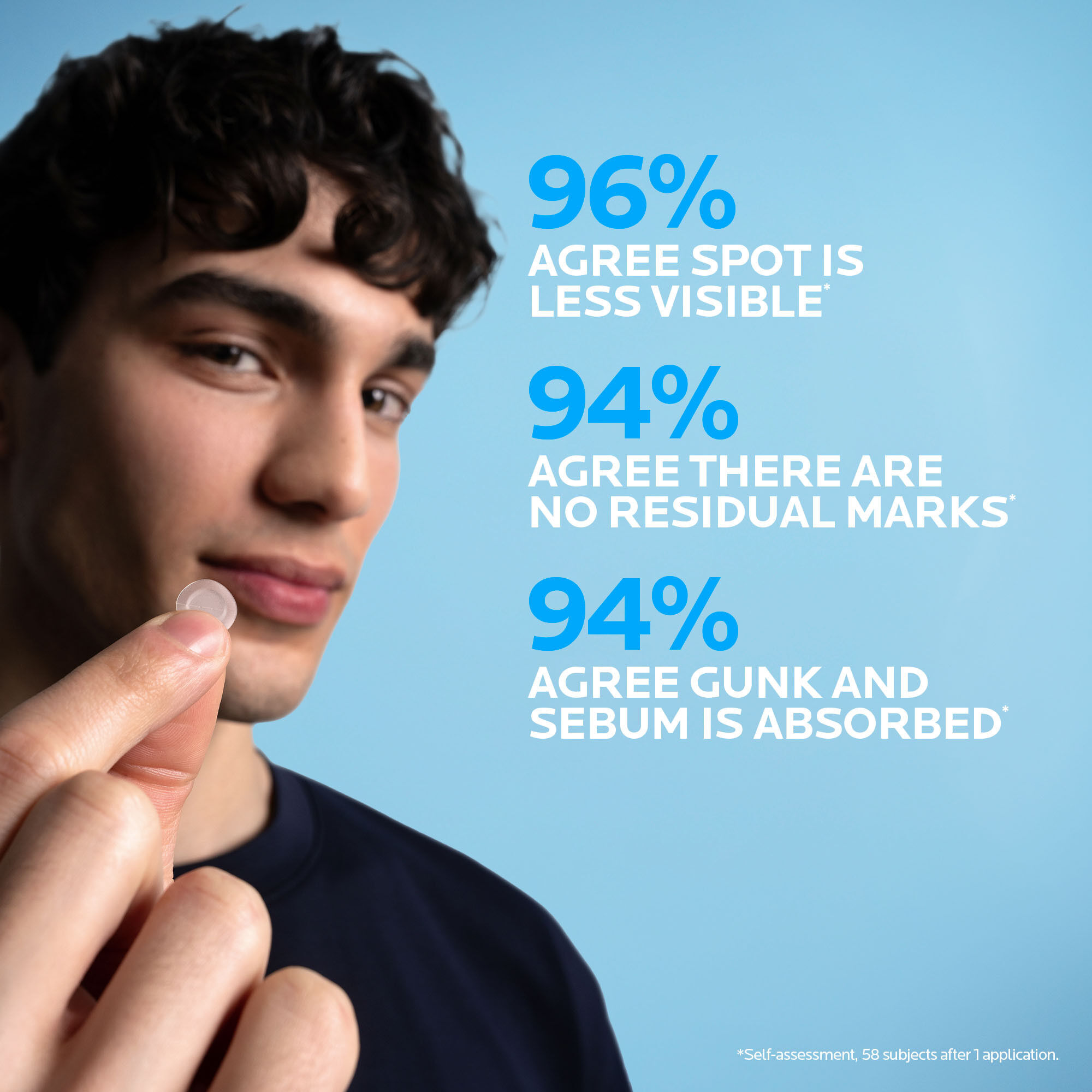 Effaclar Duo+M 3H Patches