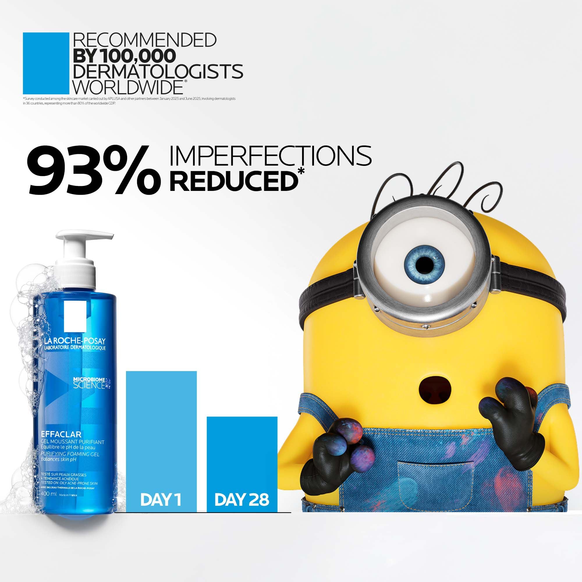 Effaclar Purifying Foaming Gel