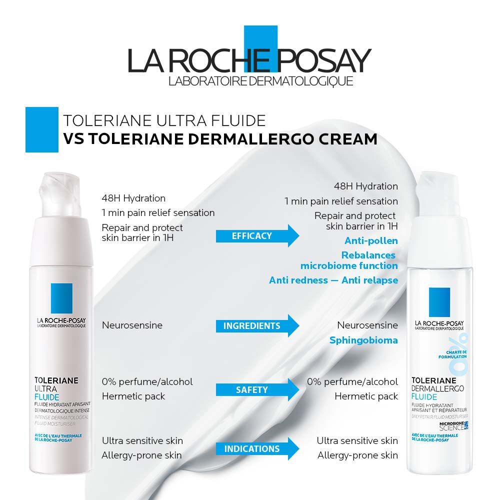 Toleriane Dermallergo Cream La RochePosay