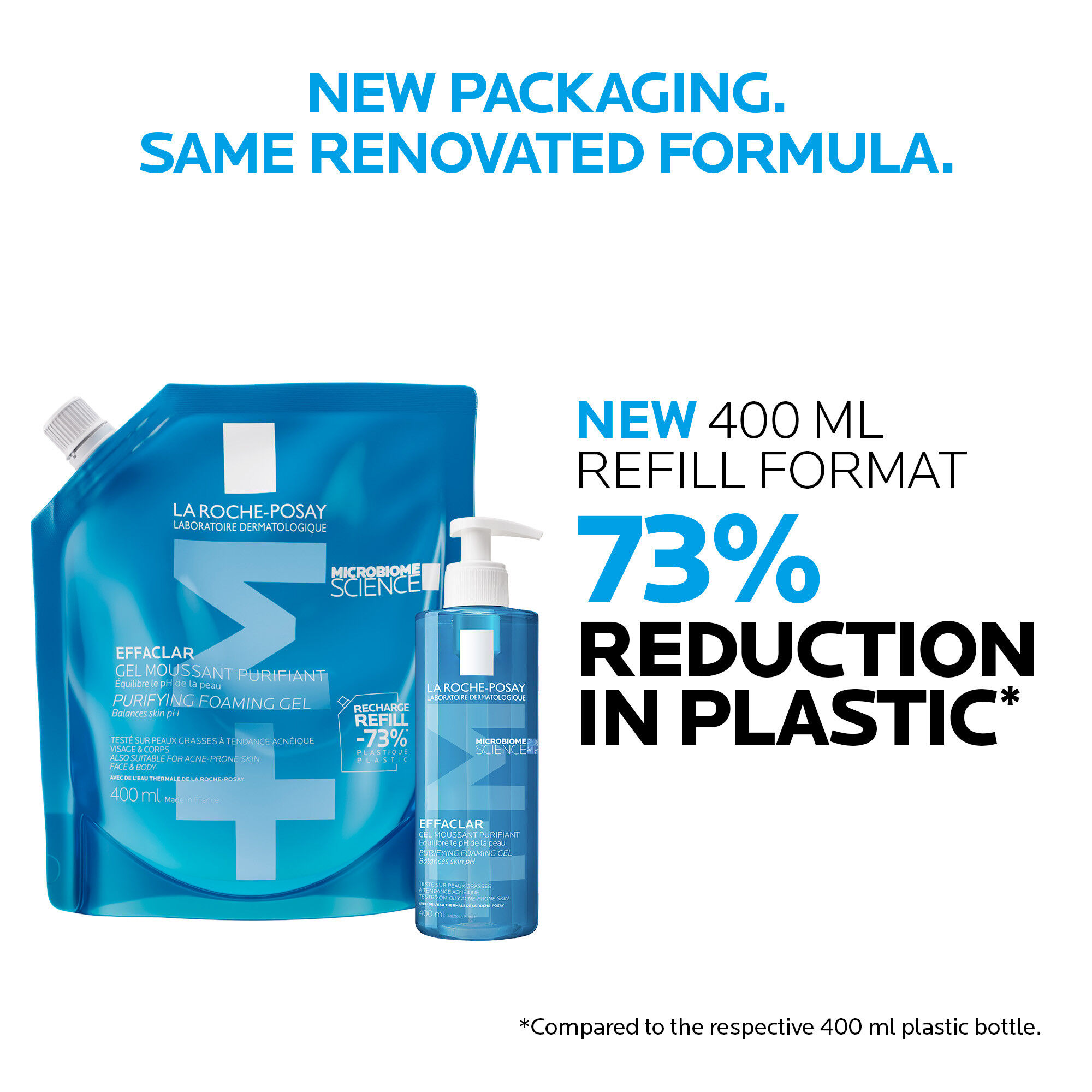 Effaclar Purifying Foaming Gel Refill