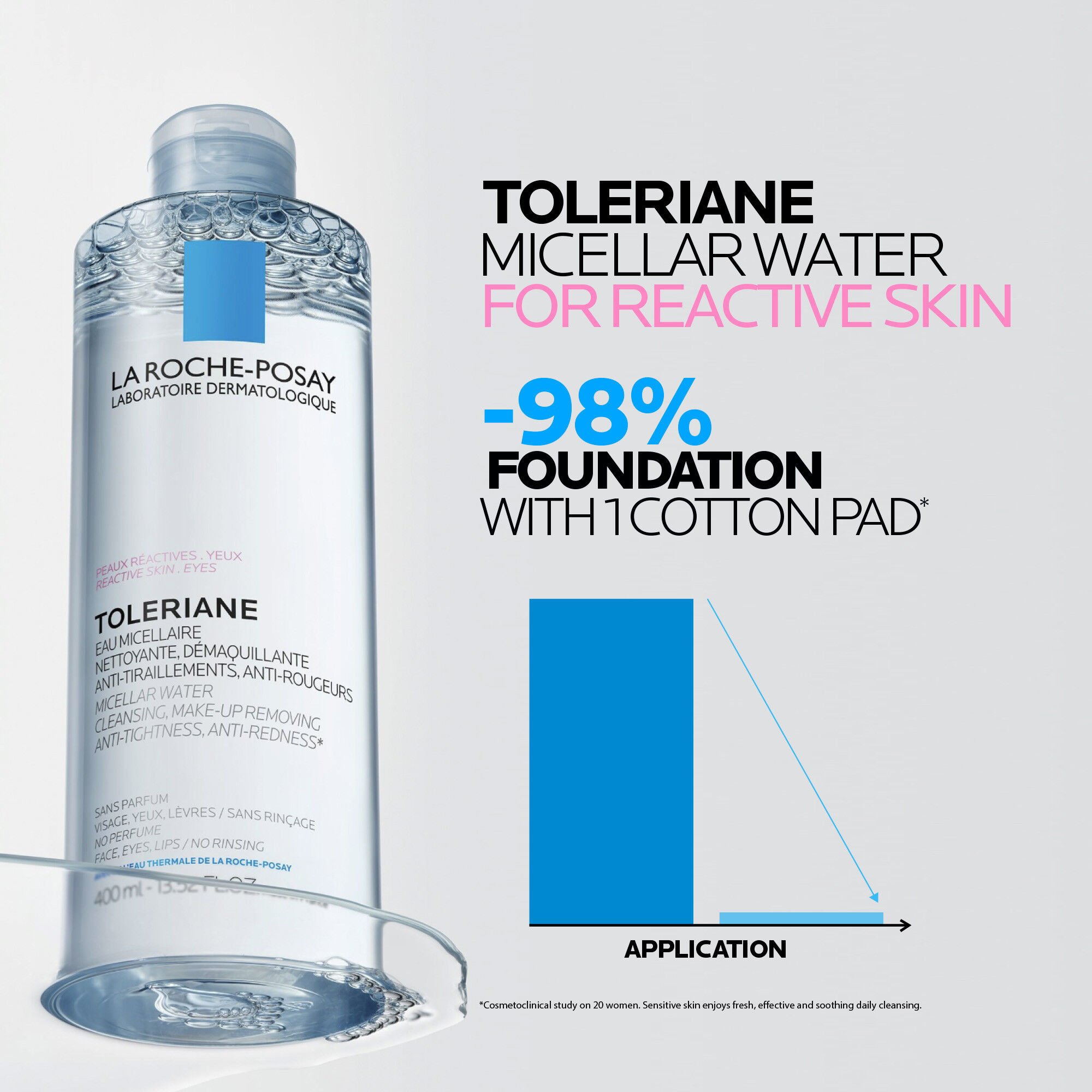 Toleriane Micellar Water Reactive Skin