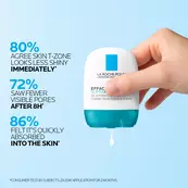 Effaclar Supramolecular Oil and Pores Correct Moisturizer