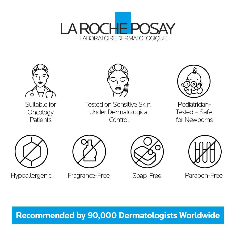 Lipikar Syndet AP+ Refill