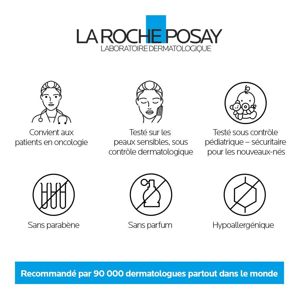 Lipikar Lait - 400 ML