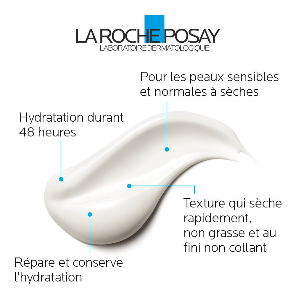 Lipikar Lait - 400 ML