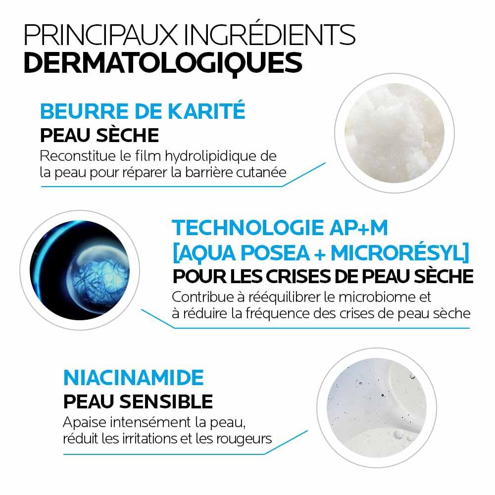 Lipikar Baume AP+M