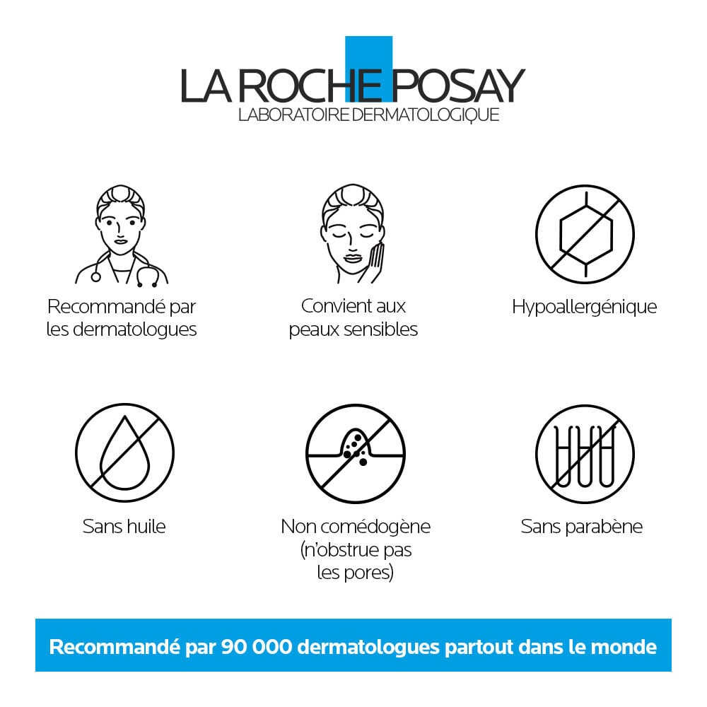 RETINOL B3 SERUM ANTI-AGE