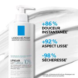 LIPIKAR LAIT UREA 10%