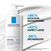 LIPIKAR LAIT UREA 10%