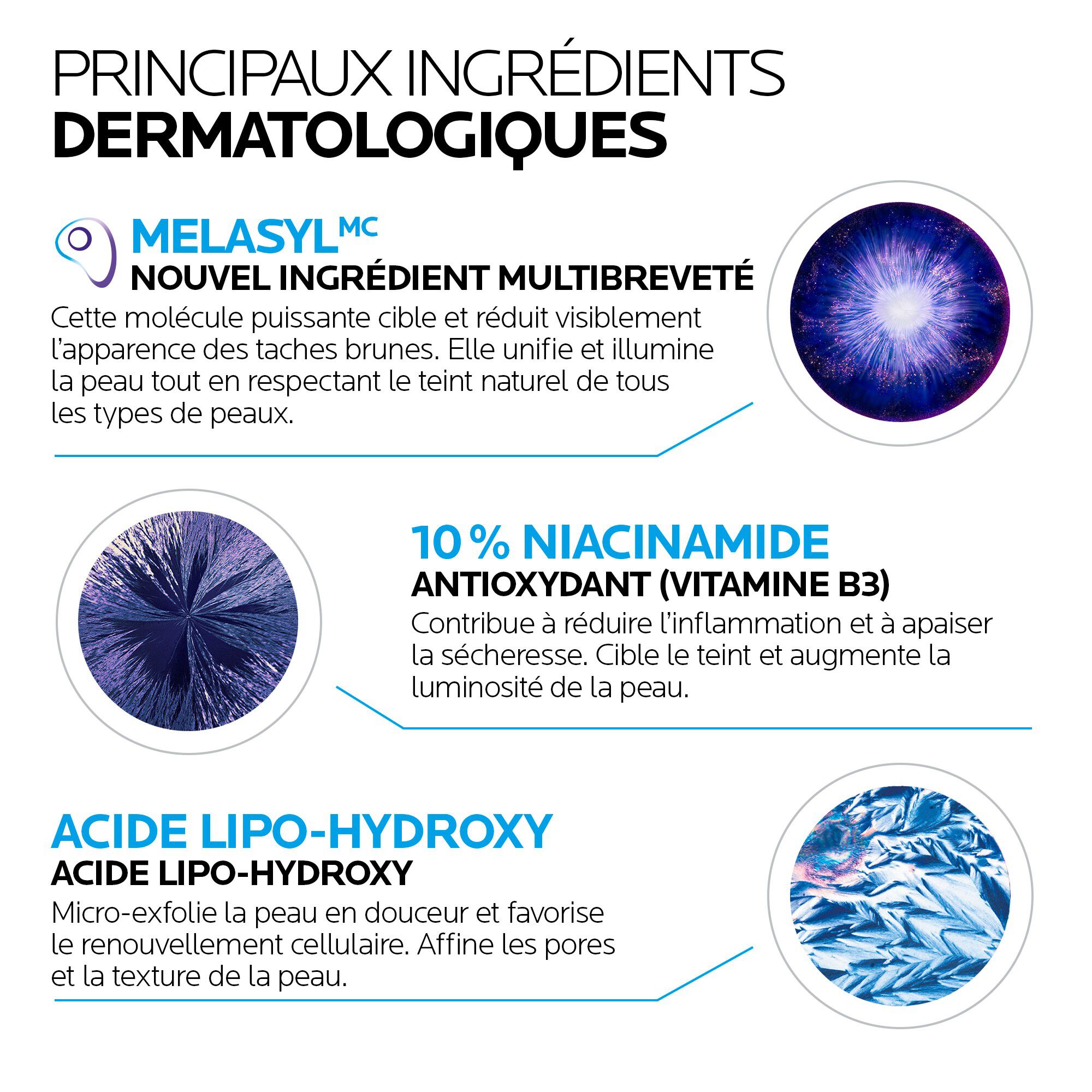 MELA B3 Serum Anti-Age pour les taches brunes avec Melasyl