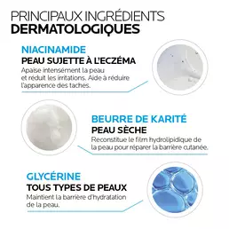 Coffret Cicaplast Mains et Levres
