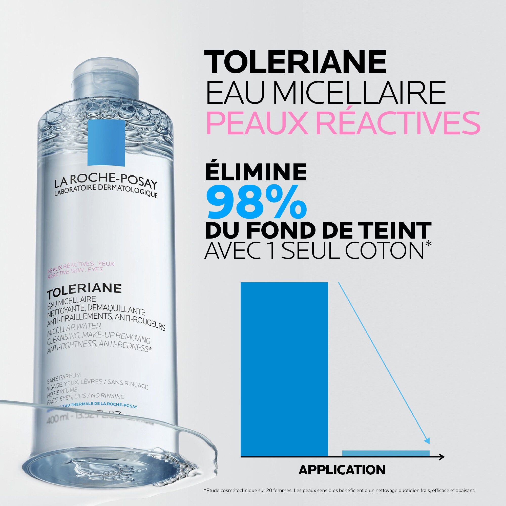 Toleriane Eau Micellaire Peaux Reactives