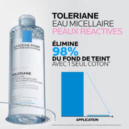 Toleriane Eau Micellaire Peaux Reactives