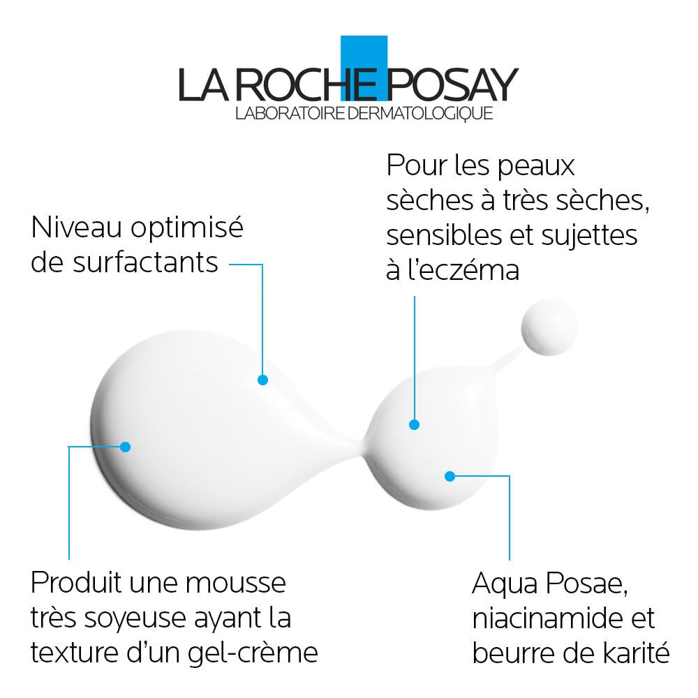 Ensemble de valeur exclusive Lipikar Syndet AP+