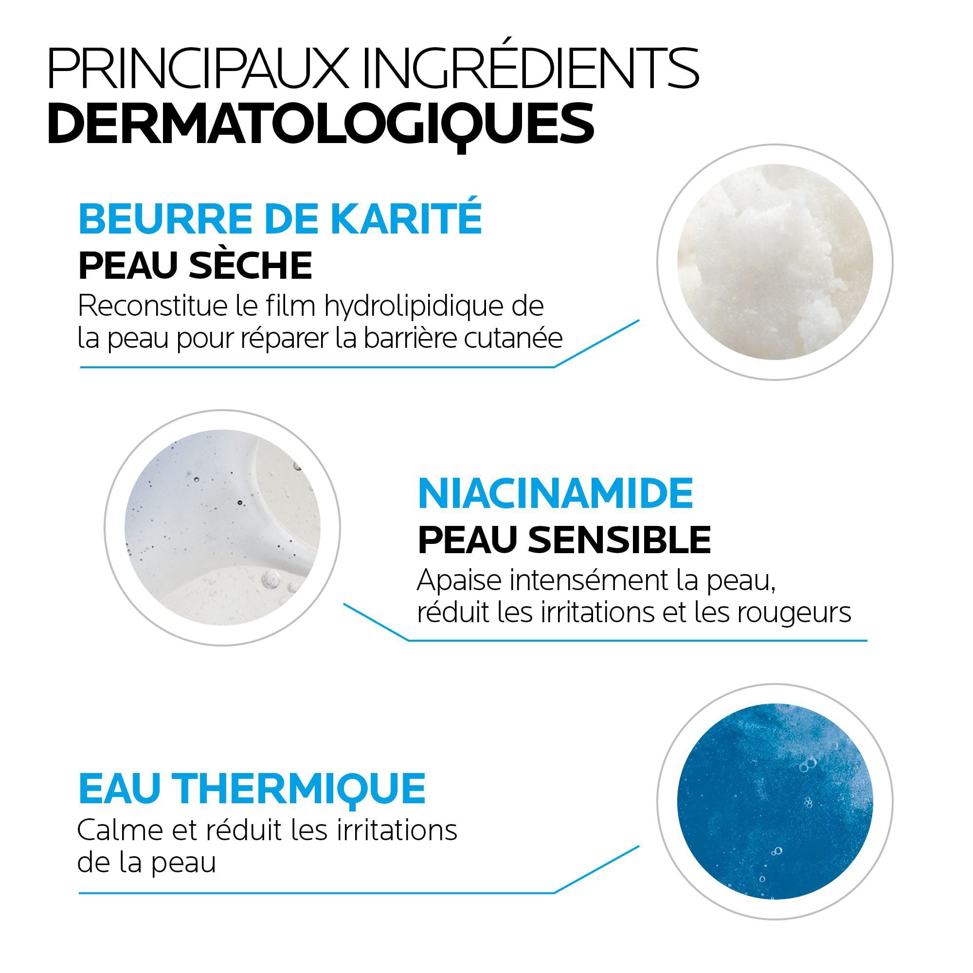 Lipikar Huile Lavante AP+ Sans Parfum