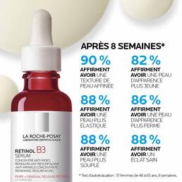 RETINOL B3 SERUM ANTI-AGE