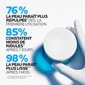 Hyalu B5 Creme Suractivee Format Recharge