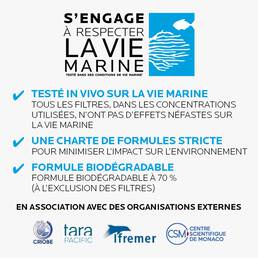 Anthelios Ultra-Fluide FPS 50+ Ecran Solaire pour Corps