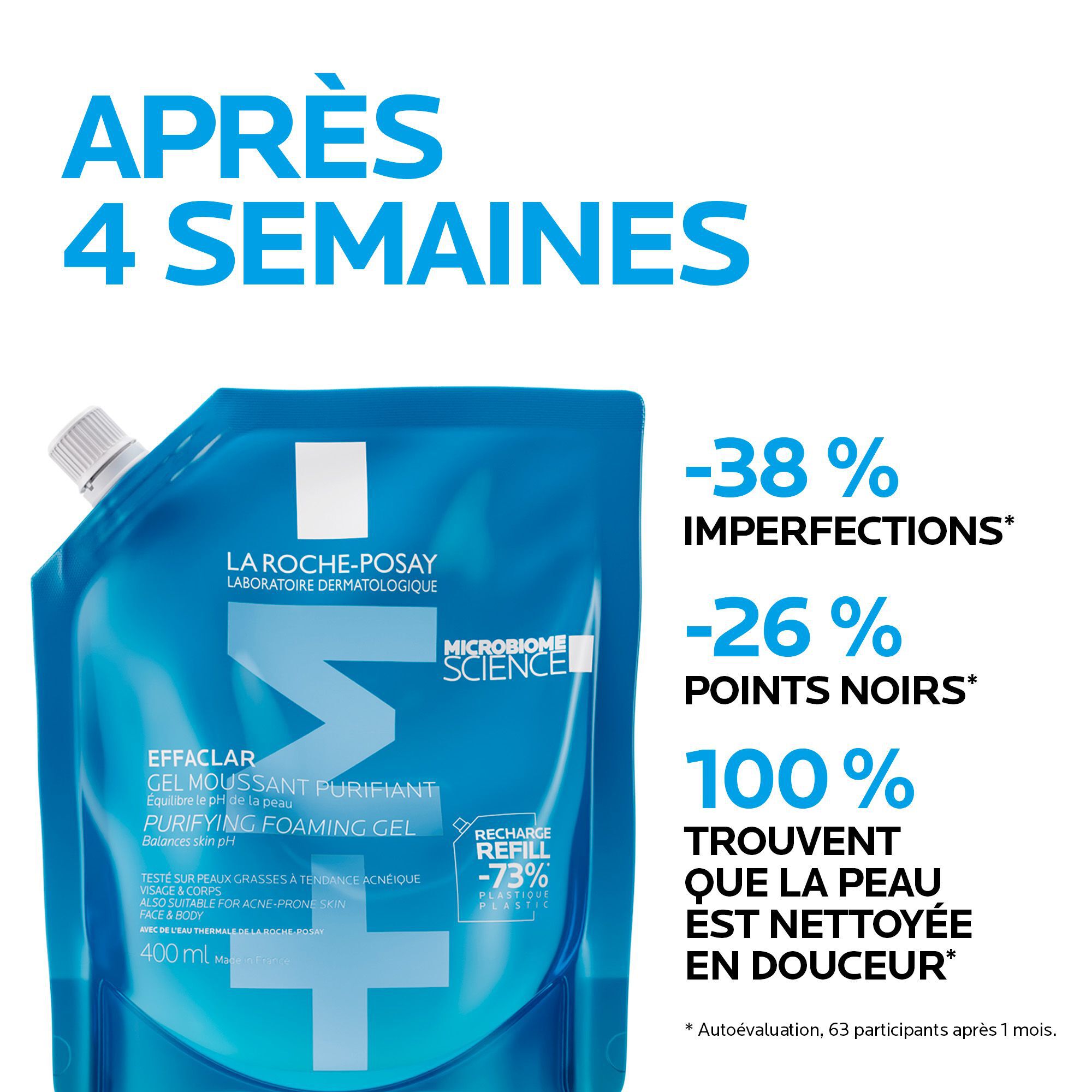 Effaclar Gel Moussant Purifiant Format Recharge