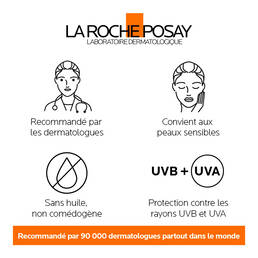 ANTHELIOS MINERAL LOTION ULTRA-FLUIDE FPS 50 POUR CORPS