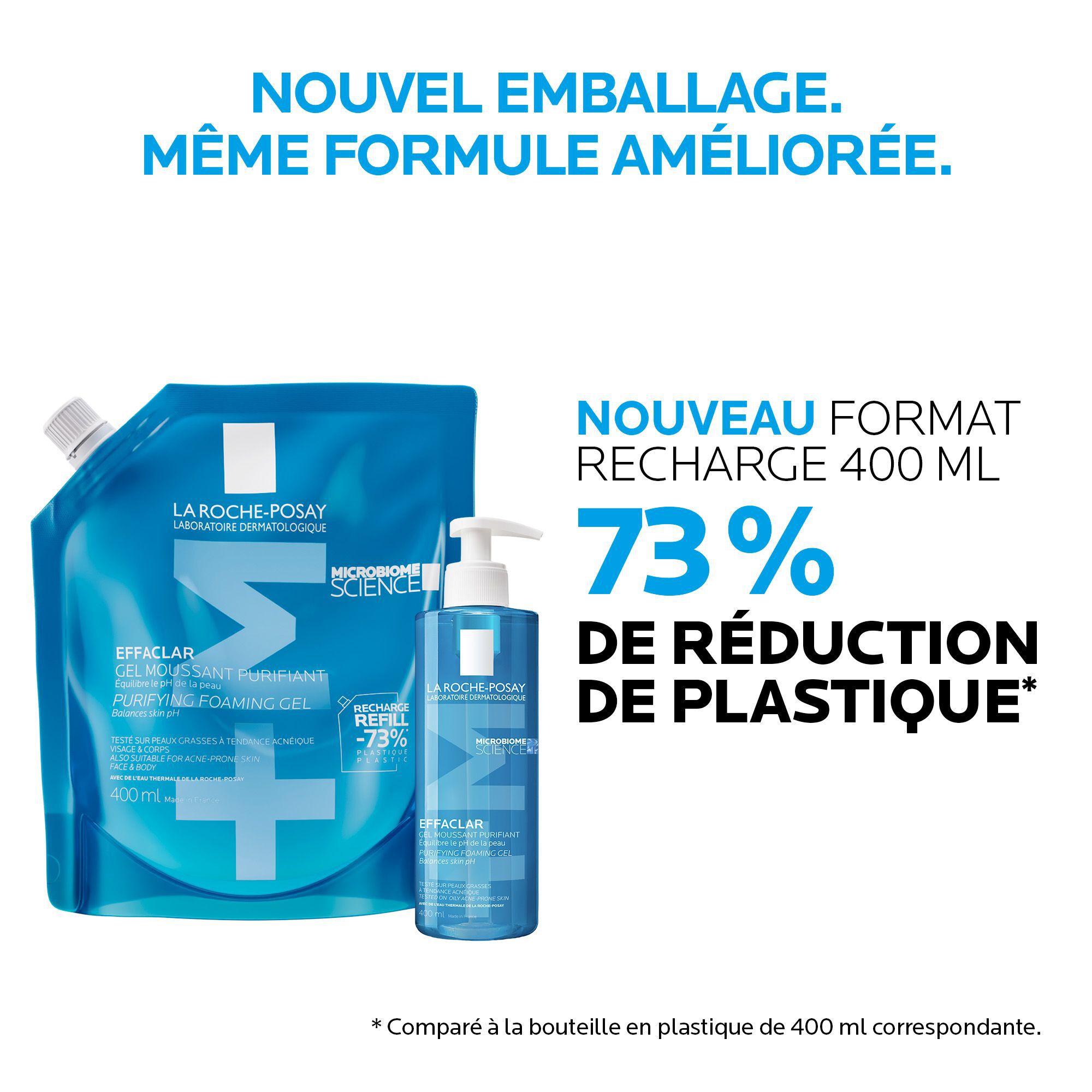 Effaclar Gel Moussant Purifiant Format Recharge