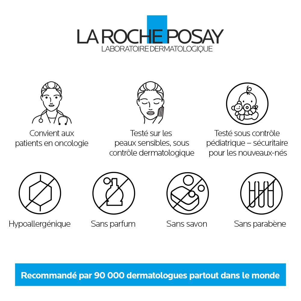 Lipikar Syndet AP+ Format Recharge creme nettoyante pour le corps
