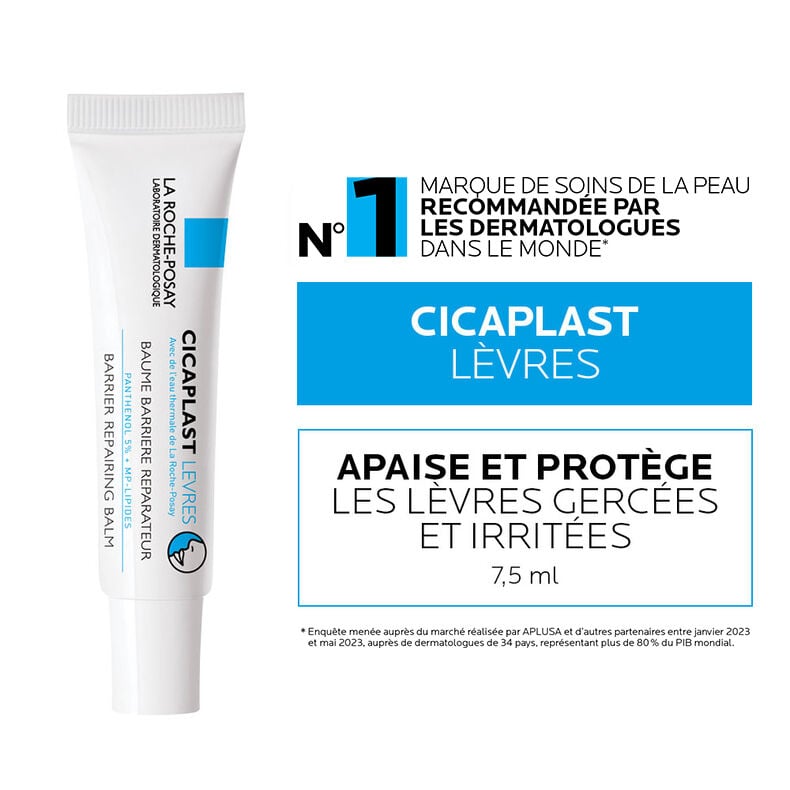 CICAPLAST LEVRES