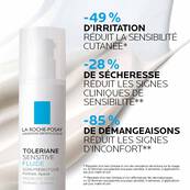Toleriane Sensitive Fluide