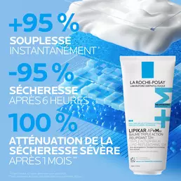 Lipikar Baume AP+Max