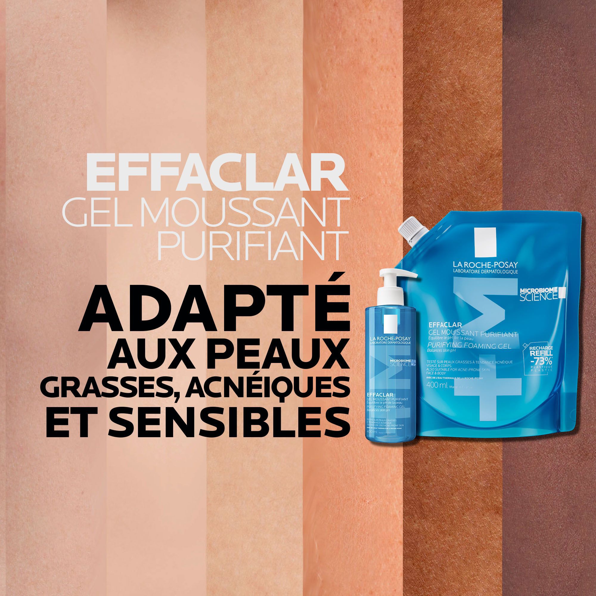 Effaclar Gel Moussant Purifiant Format Recharge