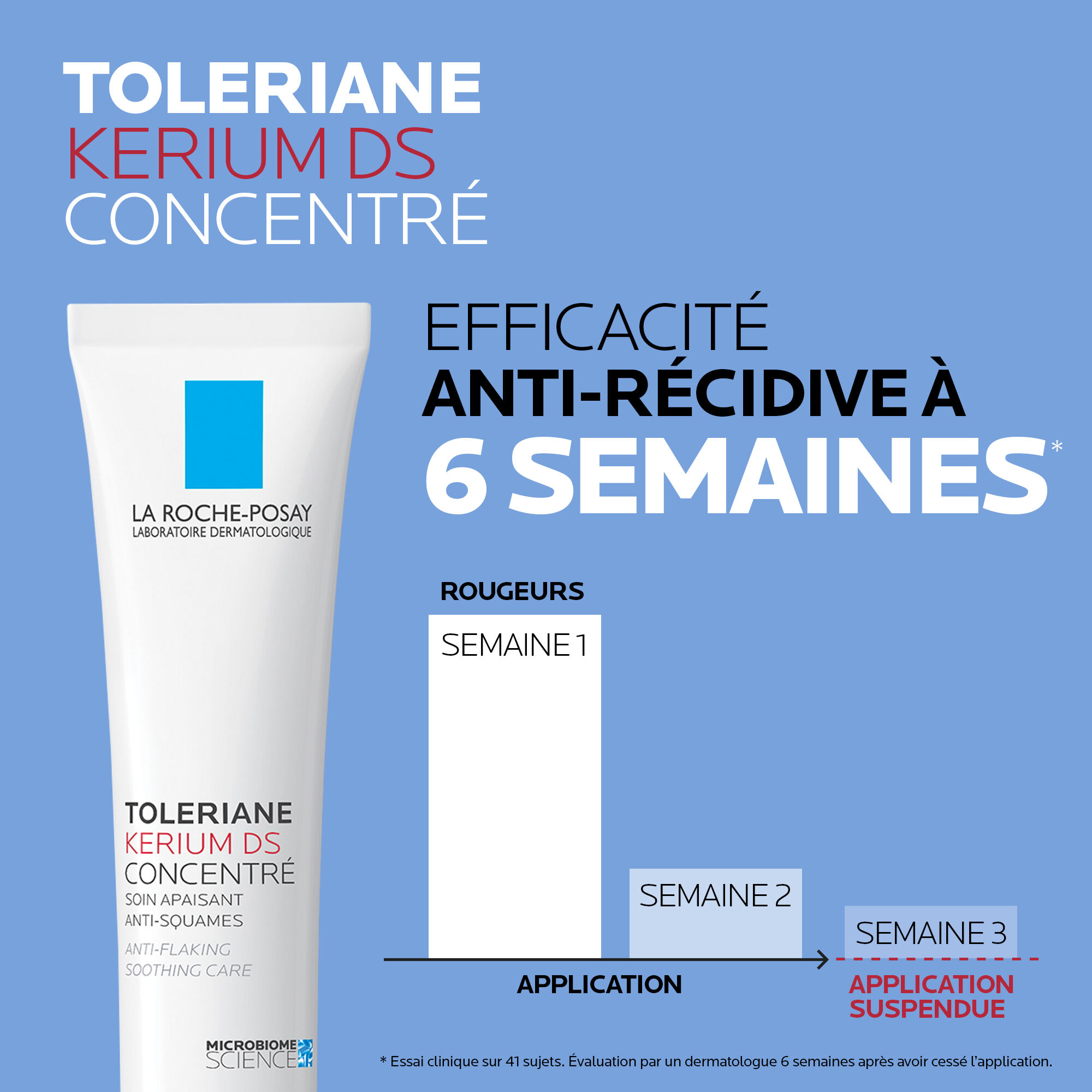 Creme Toleriane Kerium DS