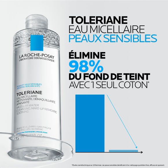 Toleriane Eau Micellaire Ultra Peaux Sensibles
