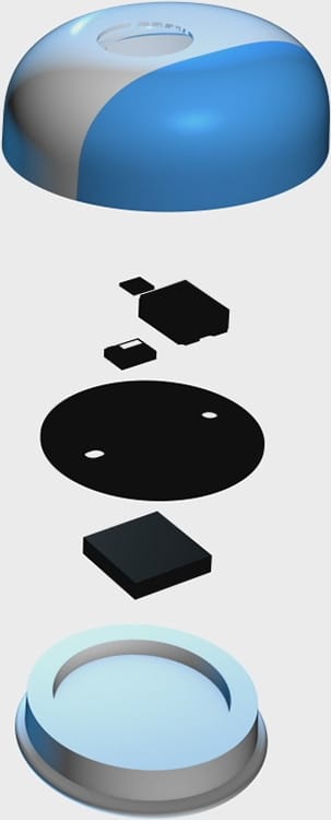 background image components